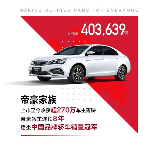 吉利汽車連續三年銷量破百萬 再奪中國品牌年度銷冠彰顯硬實力